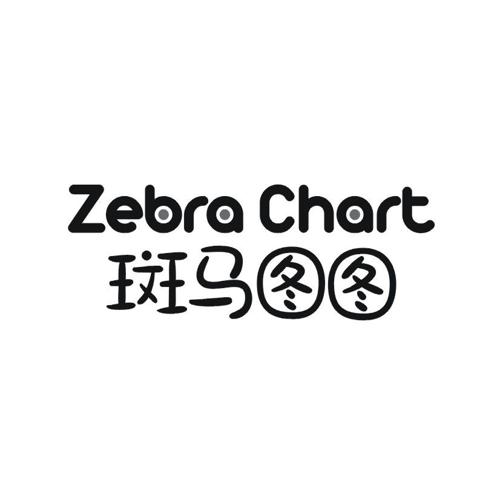 斑马图图ZEBRACHART